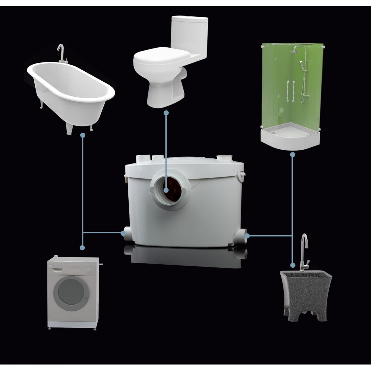 Broyeur WC Sanitaire Adaptable Silencieux marque Française BSF-550-UP | Broyeur Sanitaire avec Trappe de Maintenance rapide pour salle de Bain et WC, Puissance de Relevage et Broyage 550 watts