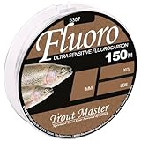 Trout Master