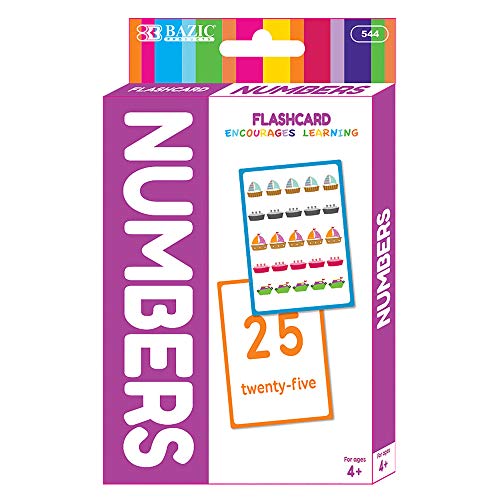 BAZIC Numbers Flash Cards, with Picture ABCs Letters Number Counting Flashcards Game (36/Pack), 24-Packs