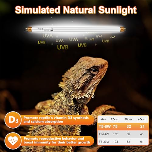 Image of UVB Light for Reptiles Bearded Dragon, 2 Pack T5 UVB Reptile Light UVB Bulb 10.0 8W UVA UVB Reptile Light Bulb Terrarium Light Lamp Tube for Turtle Chameleon Leopard Gecko Snake Tank, 12 Inch