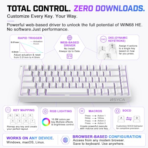 NSYCA WIN68 HE Hall Effect Keyboard, Rapid Trigger Magnetic Gaming Keyboard, 8000Hz Polling Rate, DKS & SOCD, 0.01mm Adjustable Actuation, RGB PBT Keycaps, 60% Wired Keyboard for FPS Gaming PC & Mac - Image 7