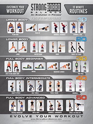 StrongBoard Balance Board Exercise Poster, Silver/Grey