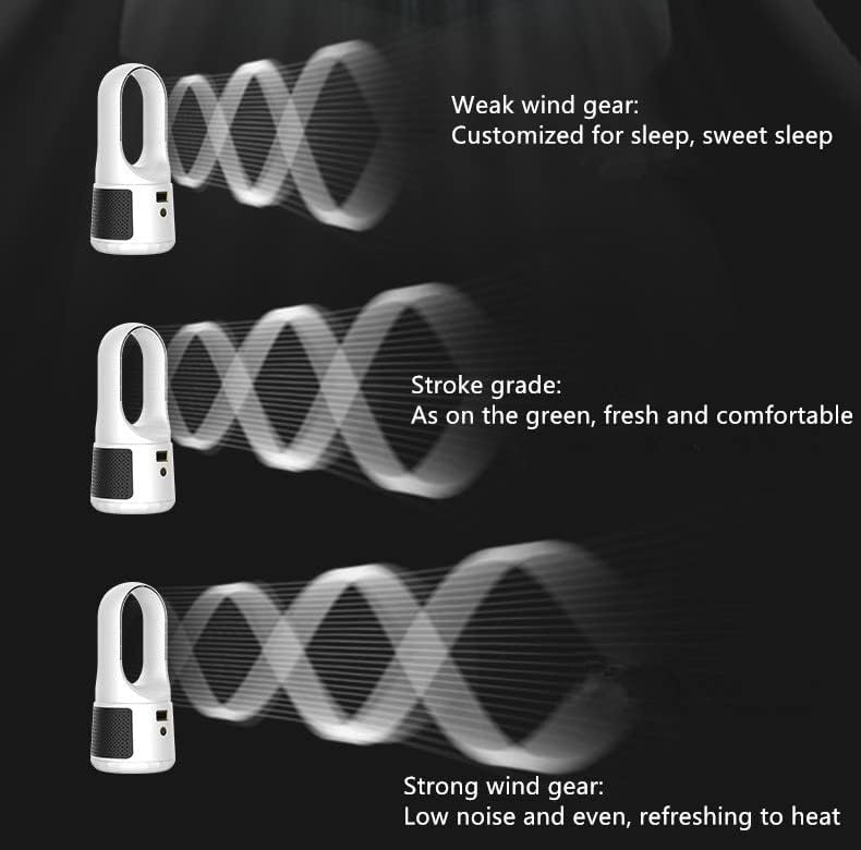 Electric wireless bladeless tower cooling fan Portable USB charging 3 speed wind mode mini vertical air conditioning Vertical tower fan for office bedroom kitchen outdoor camping (Panda Style (White))