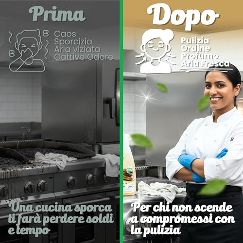 Ristopanno 3 Pz X 750Ml Decarbonizzante Forni, Griglie, Piastre – Sgrassatore Professionale - Detergente In Schiuma – Pulizia Forno - Rimozione Rapida Grasso E Sporco – Prodotti Pulizia - Splash Grill - 6