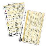 Rapid ID - Tubes and Oxygen Systems (Vertical)