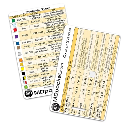 Rapid ID - Tubes and Oxygen Systems (Vertical)