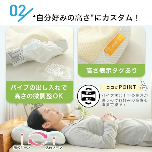 西川 枕 パイプ 高さ調整 首が痛くならない SLEEP FITNESS マッチング枕 ハードパイプ L 48×38 cm 高さ約9～10cm 仰向け 横向き 高さ調節可能 丸洗い可能 まくら 中央くぼみ 首肩フィット 来客用 [3]