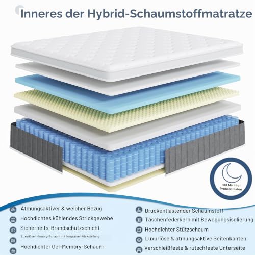 Bednew Matratze 140x200 cm, 26 cm Höhe, H3 Taschenfederkernmatratze – Ansicht 3