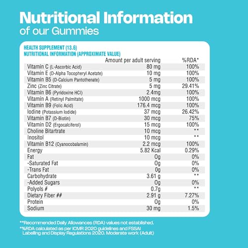 Image of Nutriburst Health & Vitality Gummies with Multi Vitamins A, B, C, D, E & Biotin | No Added Sugar| Mixed Berry Flavor | No Added Sugar | 30 Gummy