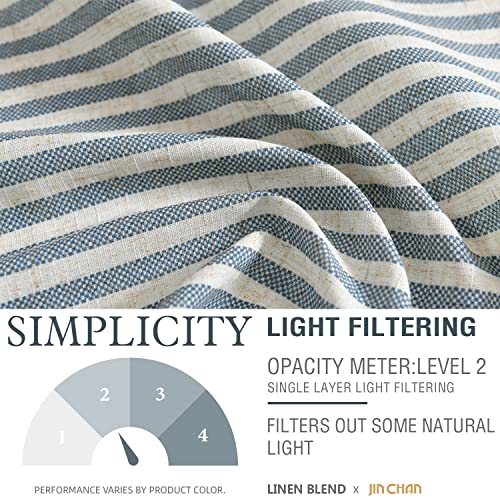 Jinchan Valance Curtain Linen Textured Striped Pattern Valance Short Curtains For Kitchen Bathroom Rod Pocket Pinstripe Valance Window Treatments Ticking Stripe Valance 1 Panel 16L Blue On Beige #TOP3