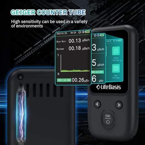 LifeBasis Nuclear Radiation Detector Geiger Counter, Rechargeable Radiation Dosimeter with TFT Display and Smart Alert Beta Gamma X-ray Radiation Monitor - with Lanyard and Bracket, Matte Black