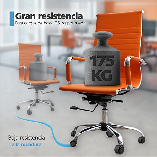 Miniatura 5 de Ravn Haman Juego De 5 Ruedas Para Sillas Giratorias De Oficina 11 Mm X 22 Mm - Ruedas Para Suelos Duros De Hasta 175 Kg - Fácil Instalación Sin Herramientas, Poliuretano Pu , Negro