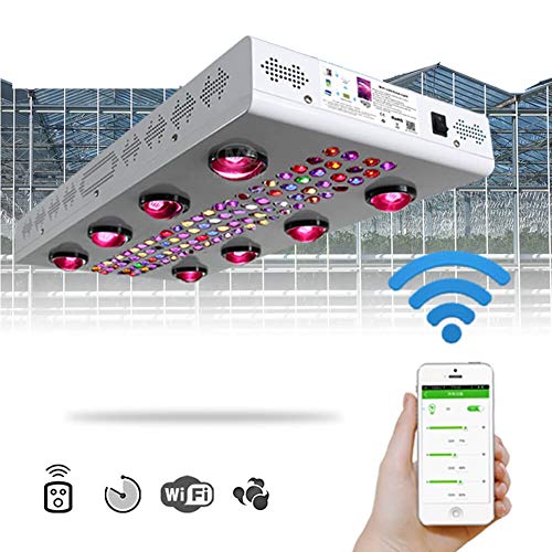 LED Grow Light Panel 1200W Full Spectrum with COB&LED Growing Lamp Dimmable WiFi Control for Indoor Plant Veg & Bloom