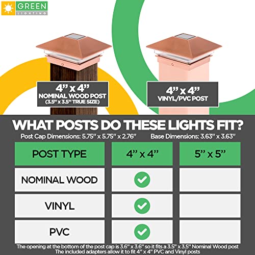 GreenLighting 4 Pack Gala Solar LED Post Lights Post Cap Slim Light for 4x4 Nominal Wood Posts and 4 x 4 PVC or Vinyl Posts (Copper) - Thumbnail 3