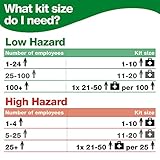 Safety First Aid Group HSE 11-20 Persons First Aid Refill - Image 3