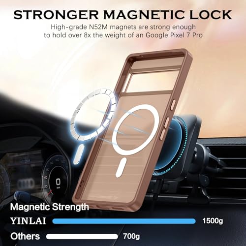 Coque compatible Magsafe Google Pixel 7 Pro charge sans fil - 3
