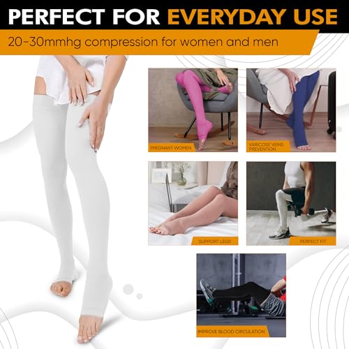 Image of Doc Miller Thigh High Compression Socks 20-30mmHg | Open Toe, Varicose Veins, Calf, Leg & Ankle Support, Pregnancy & Maternity Stockings, Small to Plus Size