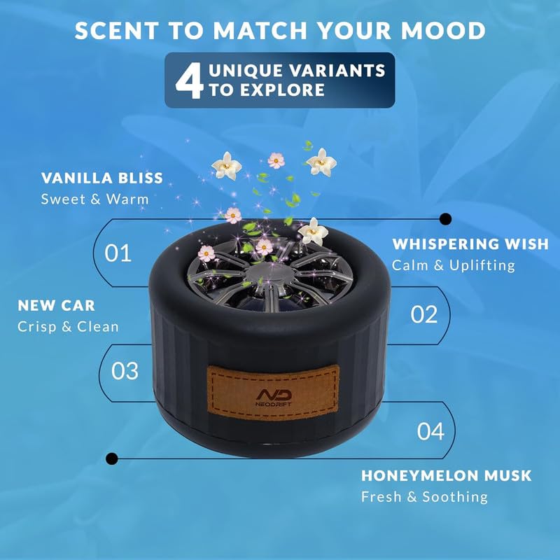 Image of NEODRIFT 'NeoWheel' (Set of 1) | New Car | Premium Dashboard Car Perfume Air Freshener (Long-Lasting Car Fragrance, Premium Stylish Accessory)