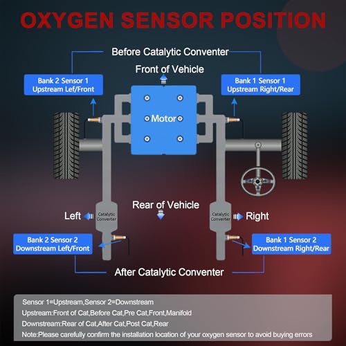 Sensor de Oxígeno Upstream y Downstream 2 Piezas para Toyota y Lexus miniatura 7