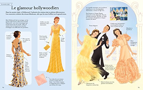 L'histoire de la mode