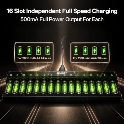 Image of BEVIGOR Rechargeable AA and AAA Batteries with 16 Bay Smart Charger, 8 Pack AA 2800mAh & 8 Pack AAA 1100mAh Low self Discharge NiMH Battery