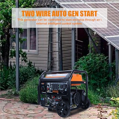 Image of GENMAX 15000W Tri-Fuel Portable Generator - 2025 Model with ATS, CO Sensor, Digital Display & 50A Output Perfect for Home Backup, Construction Sites & Emergency Power