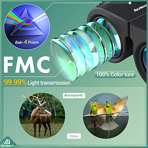 image for Aurosports 10x25 Binoculars for Adults and Kids, Large View Compact Bi