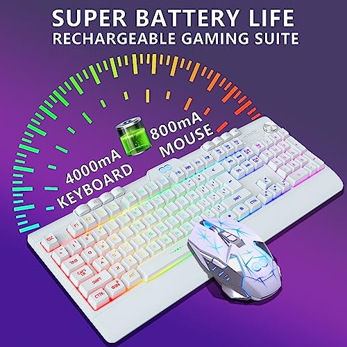 Image of H8 Wireless Gaming Keyboard and Mouse Combo, LED Backlit Rechargeable 3800mAh Battery, Mechanical Feel Anti-ghosting Keyboard with Wrist Rest + 7D 3200DPI Mice for Windows, Mac, PC, Laptop