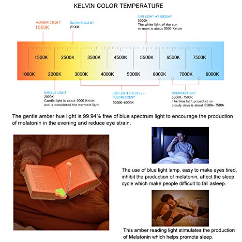 Image of Amber Clip-On Light for Bedtime Reading, 2 Modes, Blue Light Blocking, Bookmark Light - Orange