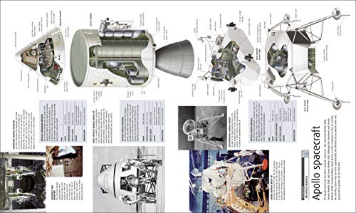Spaceflight: The Complete Story From Sputnik to Curiosity