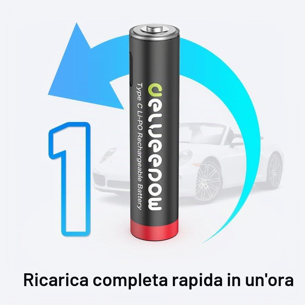 Batterie AAA Ricaricabili USB-C 1.5V 1200mWh Litio, 16 Pezzi