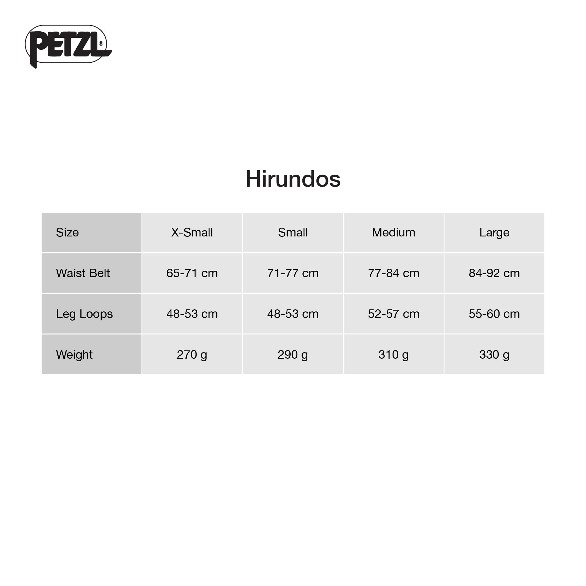 PETZL Hirundos baudriers d'escalade