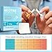 Nicotine Patches, Nicotine Patches 14 mg, Organic Nicotine Patches, Nicotine Patches to Quit Smoking, Organic Nicotine Patches, Each Patch Provides a 24-Hour Nicotine Transdermal System, 30 Coun (1)