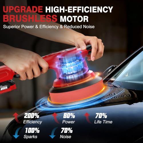 Image of 6-Inch Brushless Cordless Car Buffer Polisher Kit for Detailing