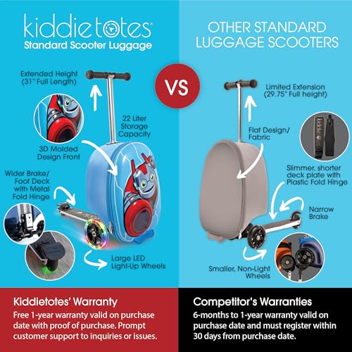 Image of KIDDIETOTES Boys Ride-On Scooter Luggage, Hardside Travel Carry-On Suitcase, multi, 13.5 Inch x 9 Inch x 20 Inch, Superhero Robot