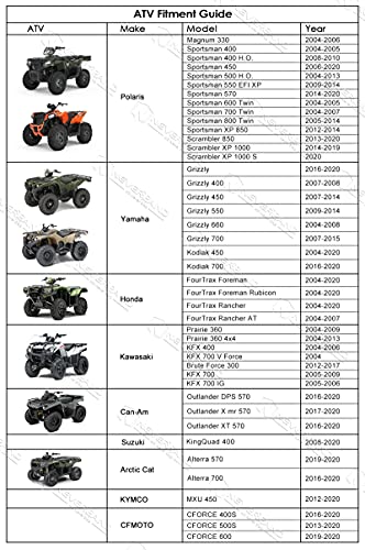 Image of NEVERLAND ATV Cover Waterproof Heavy Duty Quad Cover 4 Wheeler Cover XL