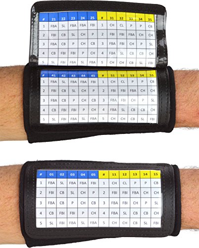 Image of Sports Unlimited Youth Triple Wrist Coach, Football Wristbands for Plays, Baseball Wristbands, QB Arm Bands