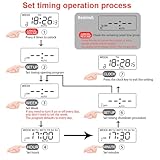 JOYELEC B0FDWPFHWX lato 4