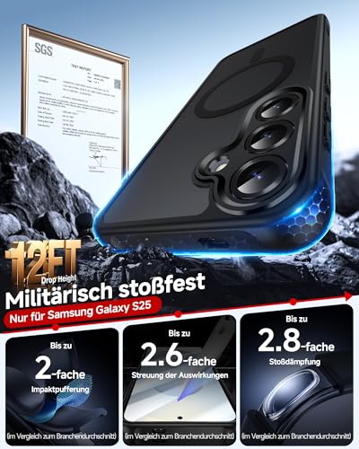 LeYi Handyhülle für Samsung Galaxy S25 5G Hülle [NO S25+] für Panzerglas 2X mit Magsafe Kameraschutz Ultra Dünn, Slim Magnetisch Schutzhülle, Matt Transluzent Phone Case S 25 5 G 256gb - Schwarz 6