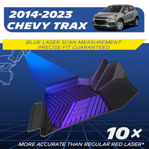 Image of Michelin Vehicle Mats for 2014-2023 Chevy Trax | Floor Mats & Trunk Mat Premier Series, All-Weather Floor Liner, Custom Fit, Durable TPE, Non-Slip