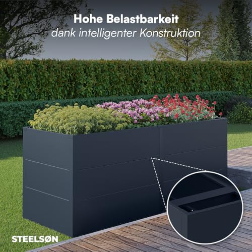 Icarus Raised Bed for Garden and Balcony, Large Outdoor Planter, 200 x 75 x 80 cm, Raised Bed Galvanised Metal, Rectangular, Freestanding for Flowers, Fruits and Vegetables