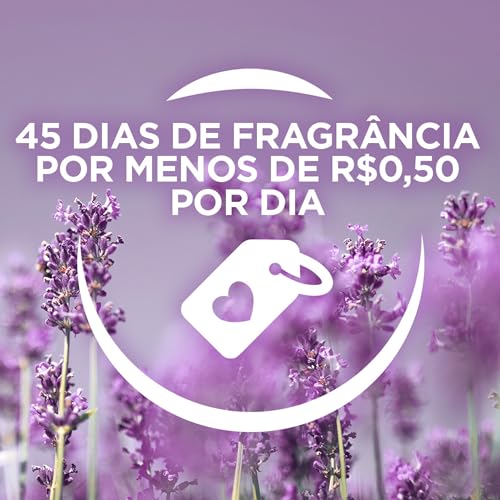 Desodorizador Gel Pequenos Ambientes Lavanda 70 g, Glade