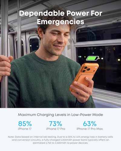 Image of Anker Nano MagSafe Portable Charger, Ultra-Slim 5,000mAh Magnetic Wireless Power Bank, Qi2-Certified 15W Max, Compact for Travel, Ergonomic Design, for iPhone 17 /16 Series, and More
