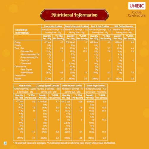 Image of Unibic Celebrations Cookies Gift Pack 700 Grams, Choco Chip, Choco Nut, Scotch Finger, Pista Badam, Honey Oatmeal, Milk Coffee, Nice and Double Chocolate Chip Cookies