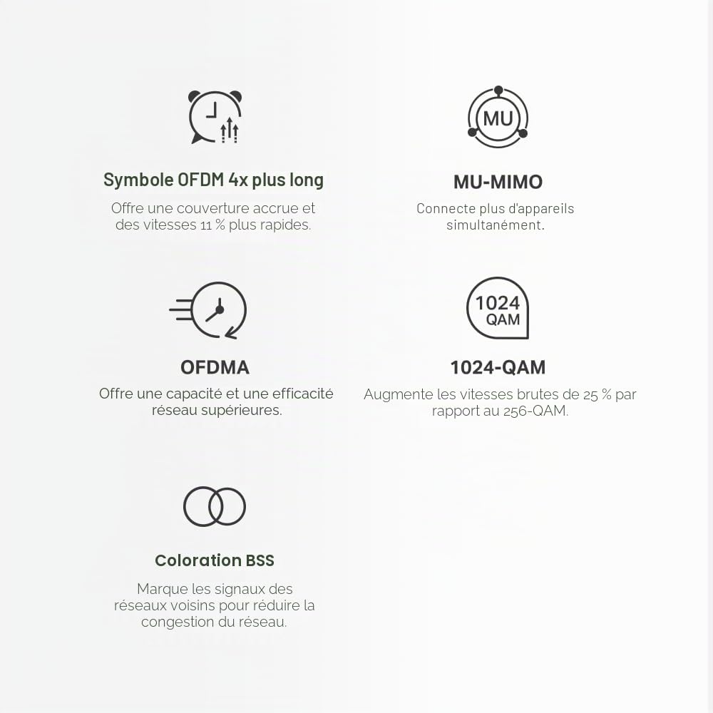 MERCUSYS Halo H60X Pack de 2 AX1500 Wi-FI 6 WiFi Mesh
