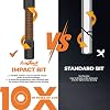 toolant 1/4 Impact Hex Bits Set 10pcs,1/4 Hex-Shank Allen Wrench Drill Bit Set, S2 Steel, CNC Machined Tips with Magnetism, 2 Long with Storage Box