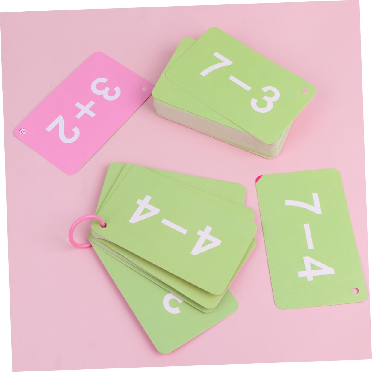 Mathe-Lernkarten Für 1.-3. Klasse – Addition, Subtraktion, Multiplikation & Division