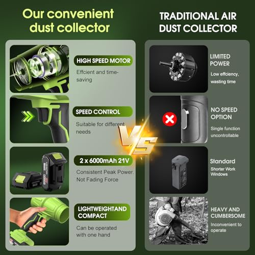 TURSICA Cordless Leaf Blower