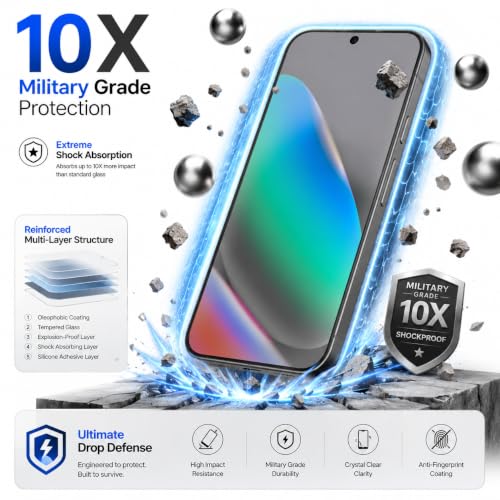 Image of FIRST MART Borderless Matte Tempered Glass for Google Pixel 10 & Pixel 10 Pro, 2 Pack | Anti-Glare, Anti-Fingerprint, Full Adhesive, Smooth Touch, Case-Friendly
