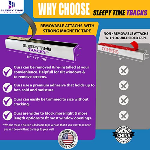 Sleepy Time Tracks- Light Blocking Strips-Magnetic-Made In The Usa- The Original Light Blockers For Blackout Shades & Blinds. Room Darkening Side Tracks For Bedrooms, Nurseries (60" White Removable) #TOP2